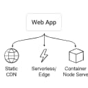 Next.js vs Remix: Deployment and Hosting Options (What to Choose in 2026)